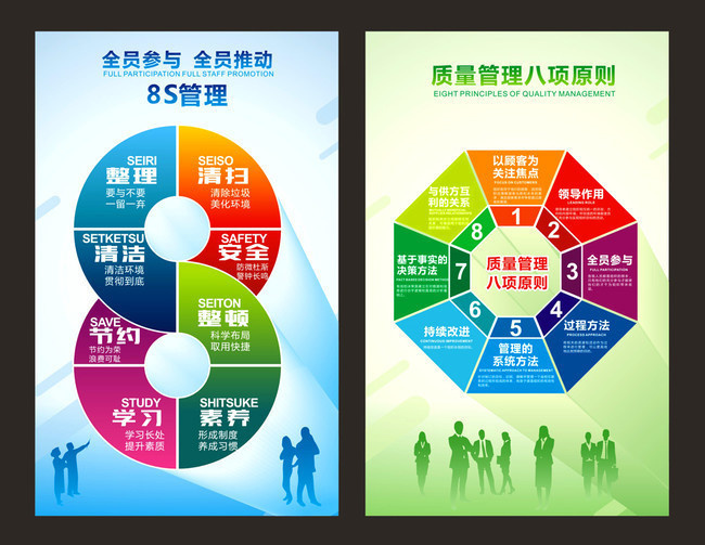 企業8S管理宣傳圖設計指南