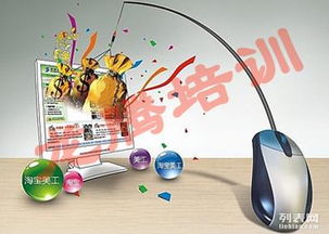 佛山南海平面設計培訓學校 專業PS與淘寶美工課程，提升設計技能